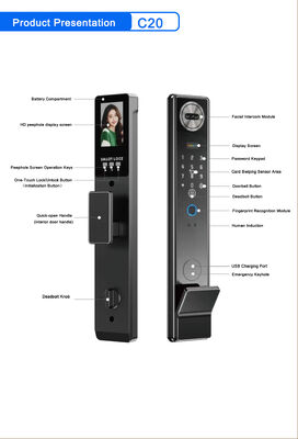 Khóa chống nước TTlock Tuya Ứng dụng dấu vân tay mã thẻ khóa khóa cửa thông minh